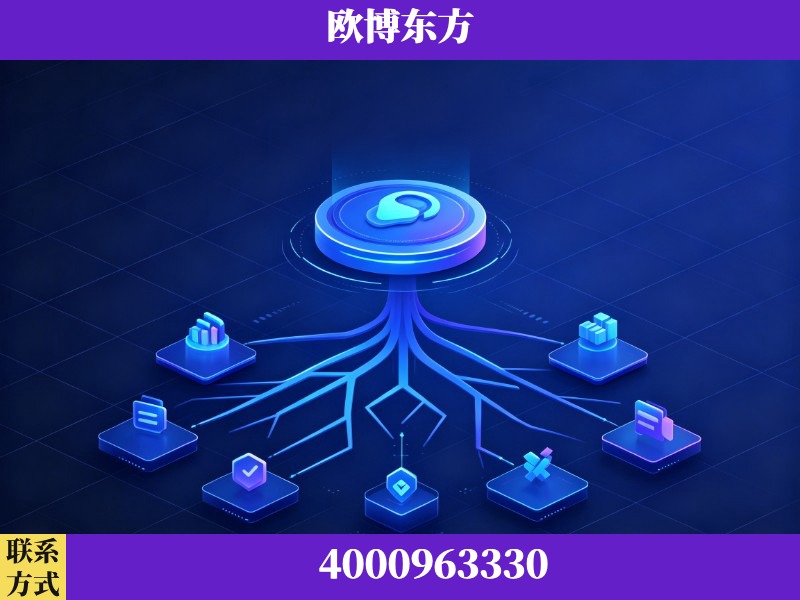 龙口-技术优势：全网语义优化先驱者，自研多个系统确保技术先进性